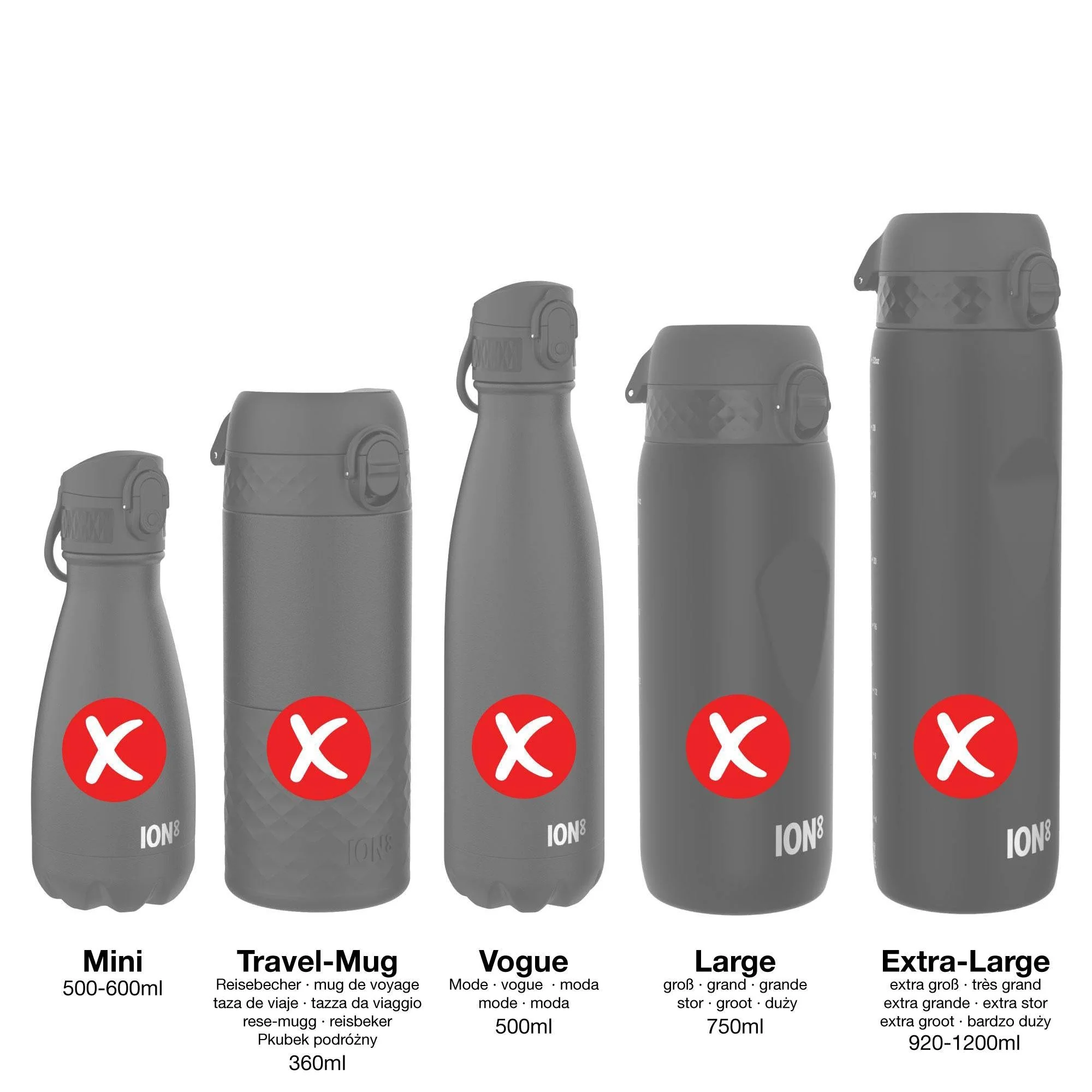 Ersatzdeckel, Tiefblaugrün, fŸr 300-600 ml-Flaschen - Image 4